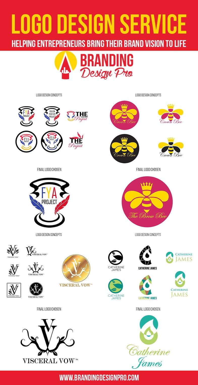 Logo Design Miami FL Miami Logo Design Branding Design Pro Service